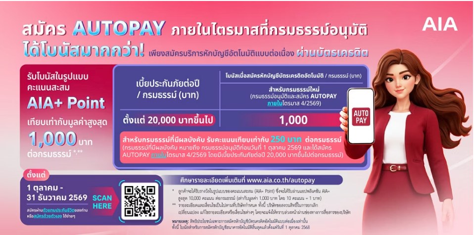 พิเศษ! รับคะแนนสะสม AIA+ Point เทียบเท่ากับมูลค่าสูงสุด 1,000 บาทต่อกรมธรรม์ เมื่อสมัครบริการหักบัญชีอัตโนมัติแบบต่อเนื่อง (AUTOPAY) ผ่านบัตรเครดิต
