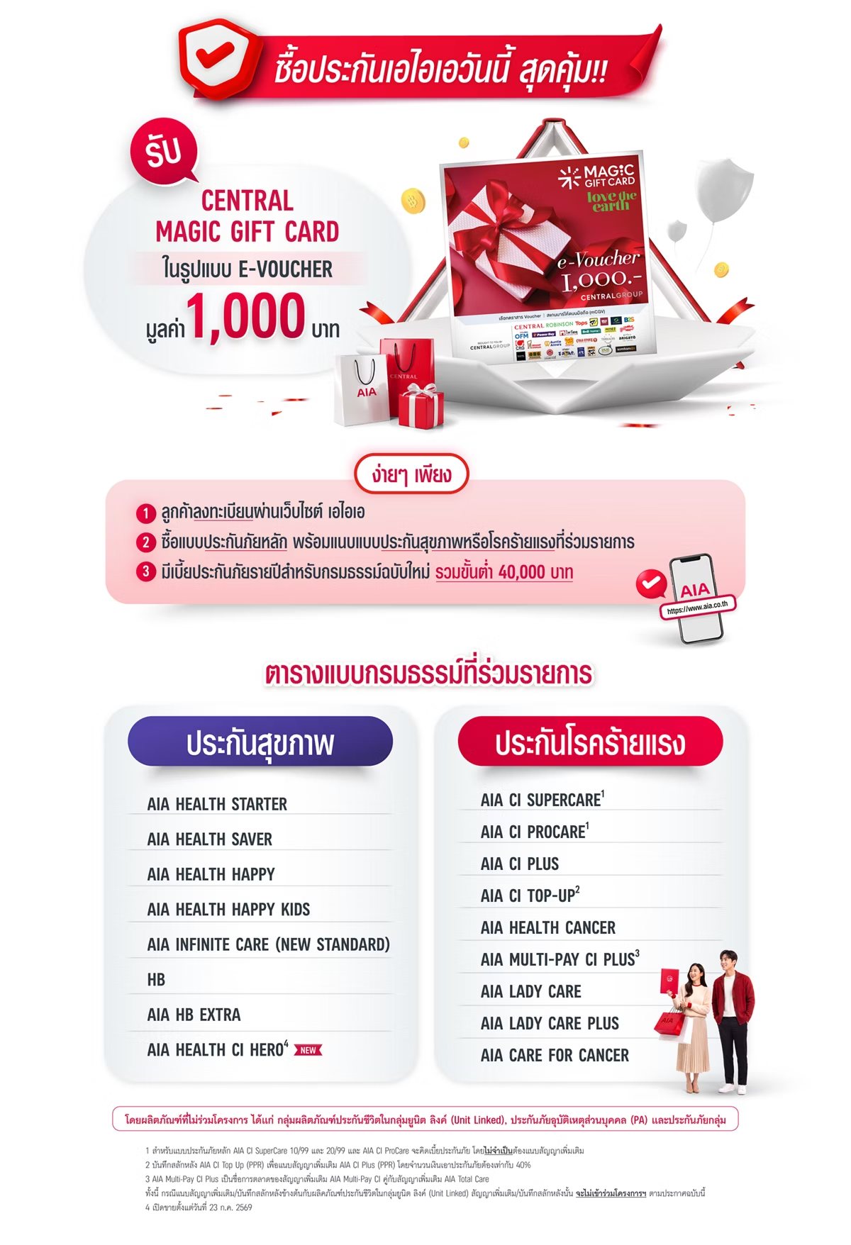 รายละเอียดโปรโมชั่น ซื้อประกันเอไอเอ รับ Central E-voucher มูลค่า 1,000 บาท