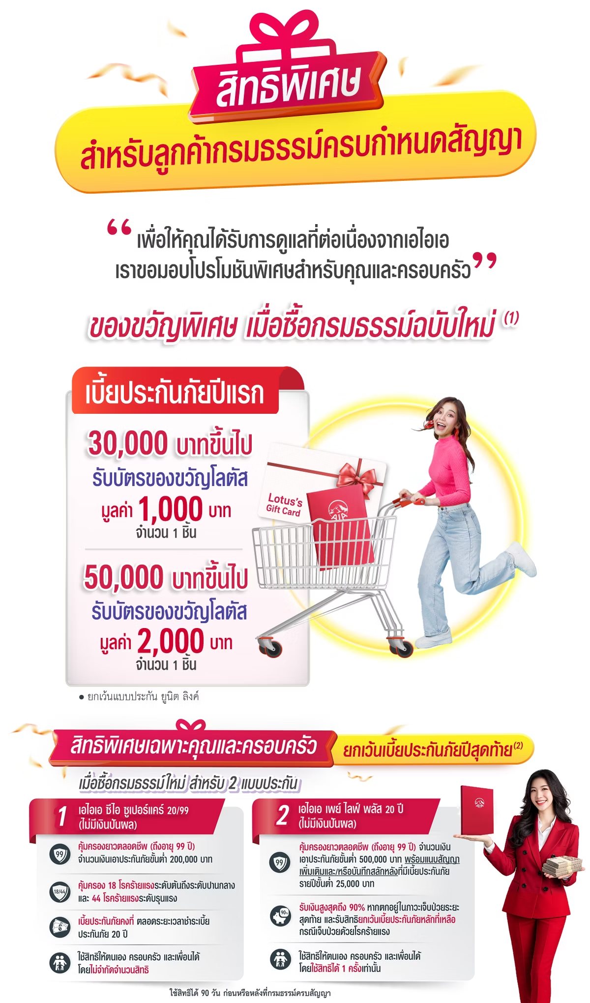 รายละเอียดโปรโมชั่น สิทธิพิเศษสำหรับลูกค้ากรมธรรม์ครบกำหนดสัญญา