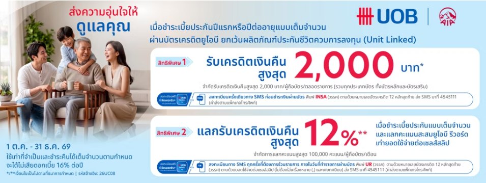 บัตรเครดิตยูโอบี และบัตรเครดิต TMRW — ชำระเบี้ยประกันภัยเต็มจำนวน รับเครดิตเงินคืนสูงสุด 2,000 บาท + แลกคะแนนรับเครดิตเงินคืนสูงสุด 12%